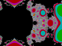 type mandelbrotmix4